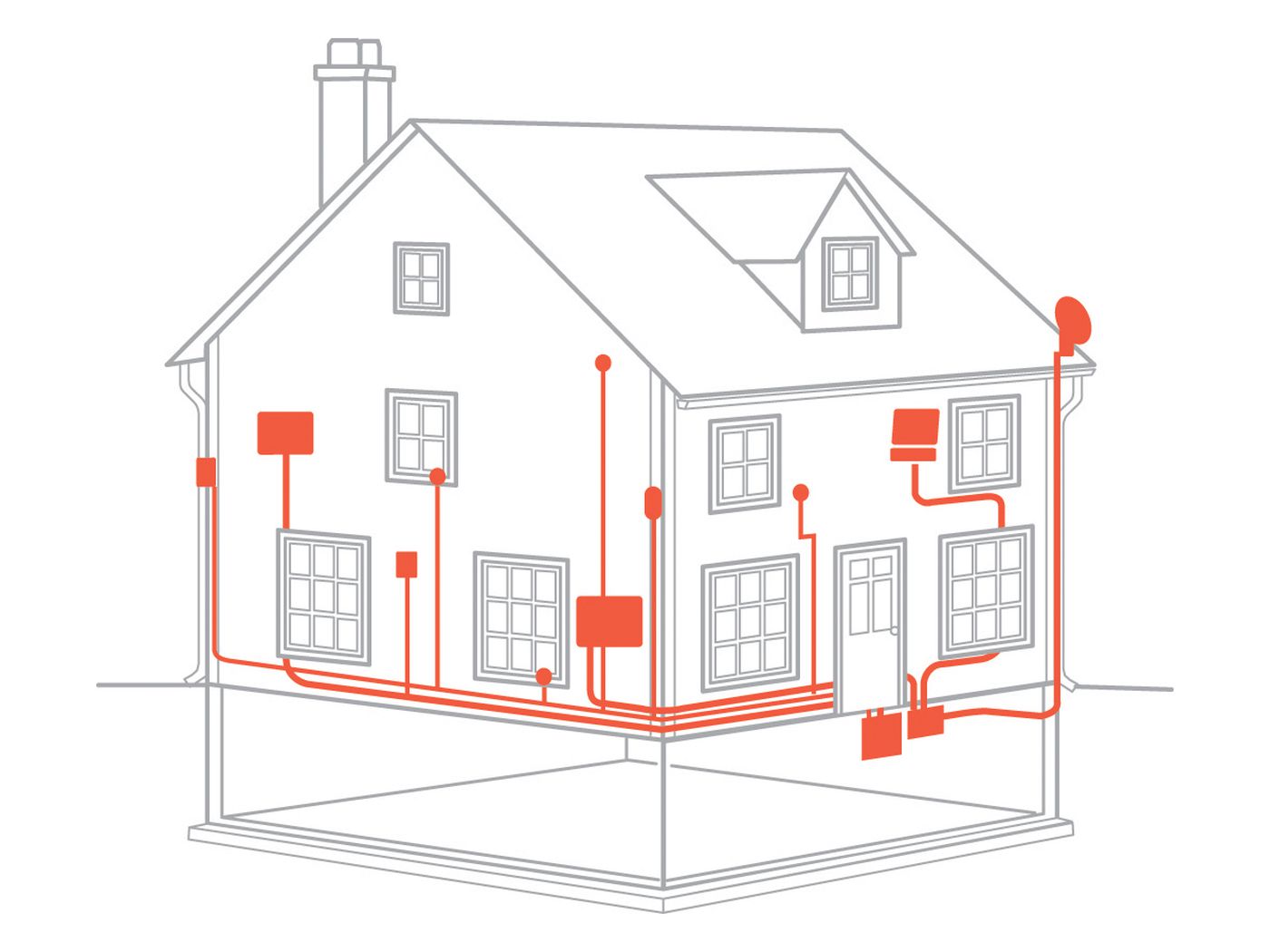 Blue Solar Home wiring scheme